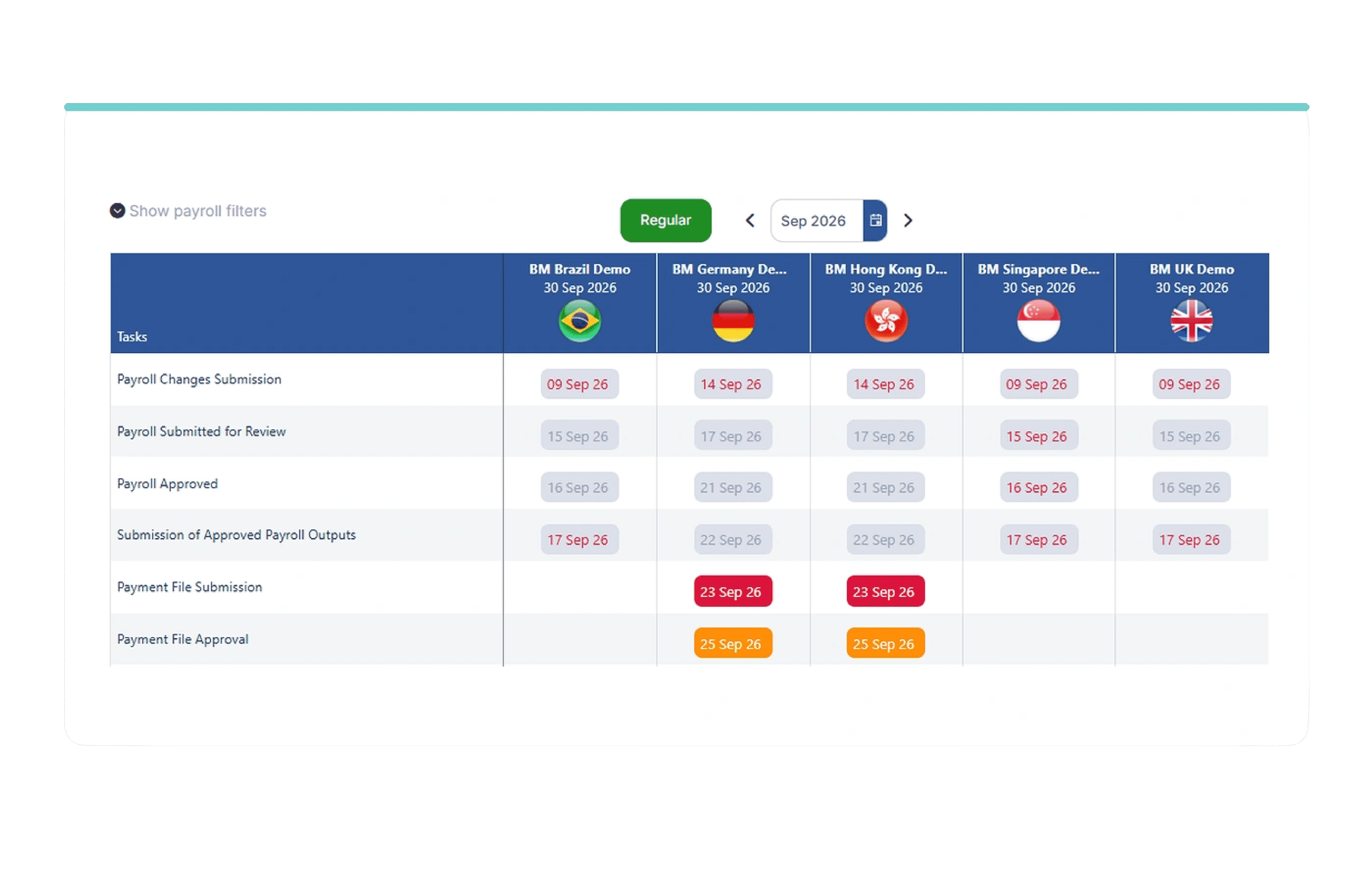 Black Mountain's Global Payroll Service Technology